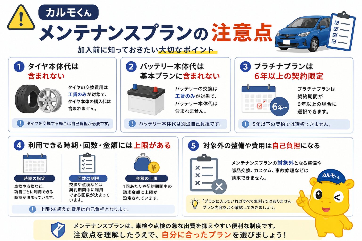 メンテナンスプランの注意点イメージ